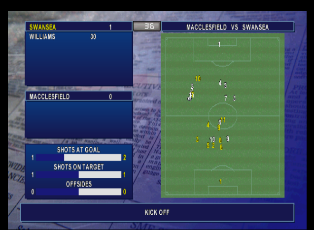 Alex Ferguson's Player Manager 2002 PS1