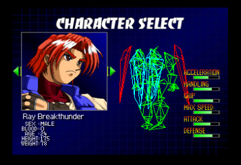 All Star Action PS1