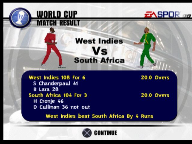 Cricket 2000 PS1