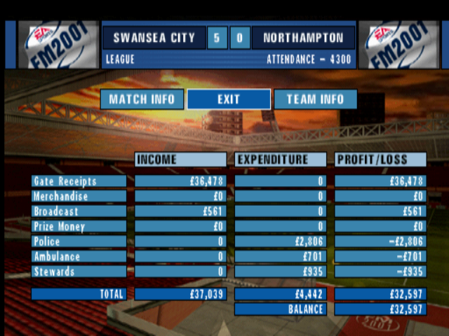 Football Manager 2001 PS1